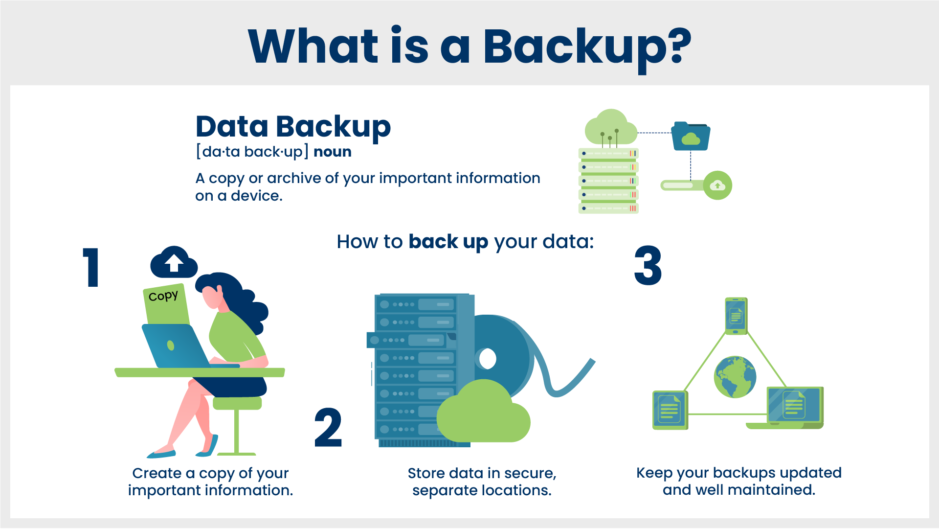 Pittsburgh Business Data Backup &#038; Recovery