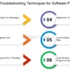 Troubleshooting-Software-Problems